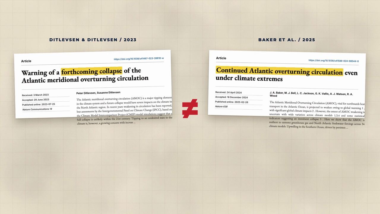 Two journal articles side by side with a red not-equal sign